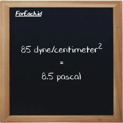 How to convert dyne/centimeter<sup>2</sup> to pascal: 85 dyne/centimeter<sup>2</sup> (dyn/cm<sup>2</sup>) is equivalent to 85 times 0.1 pascal (Pa)